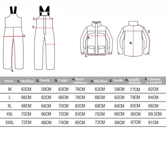 SILSTAR EXCLUSIVE LINE 2 részes thermo ruha XXL